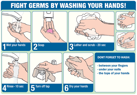 How to fight to coronavirus How to fight to coronavirus